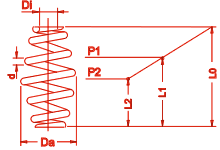 Mola de Compressão