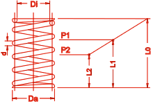 Mola de Compressão
