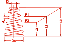 Mola de Compressão