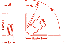 Mola de Compressão